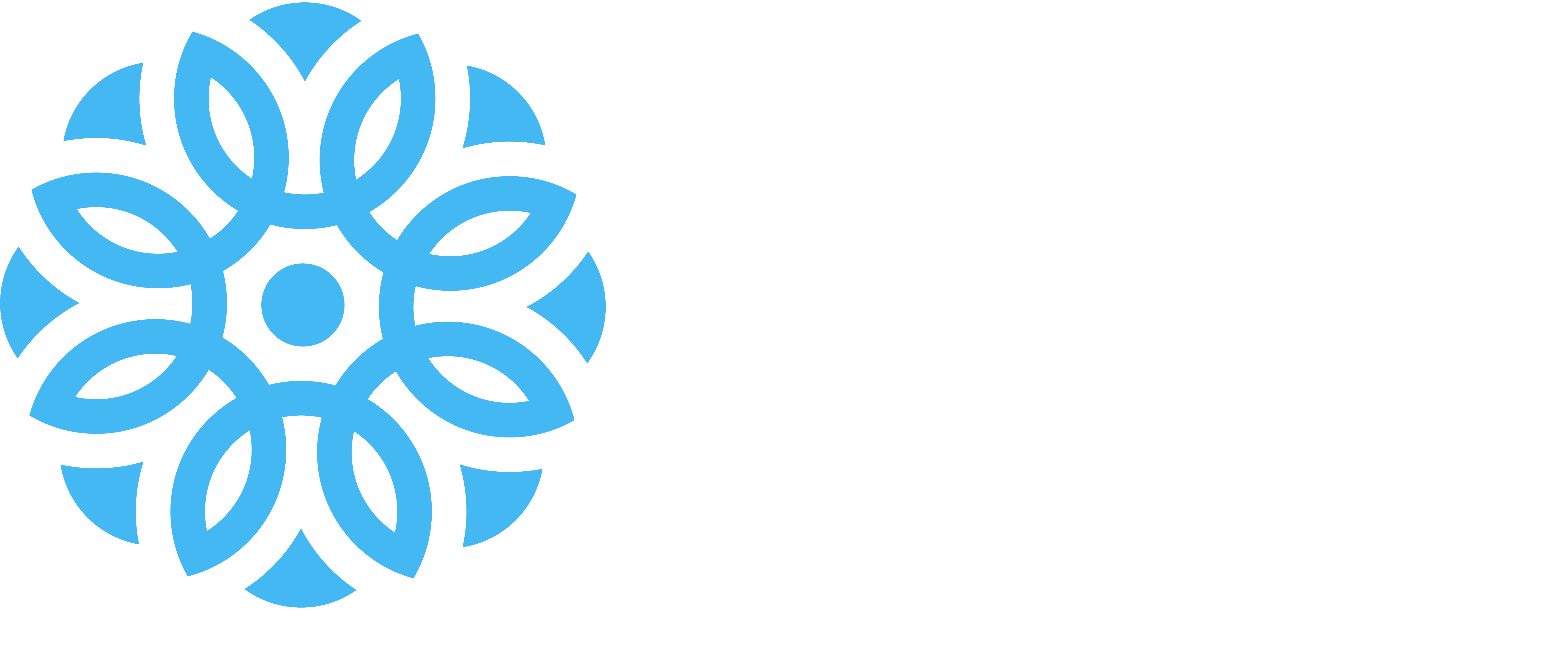 Global Talent Agency